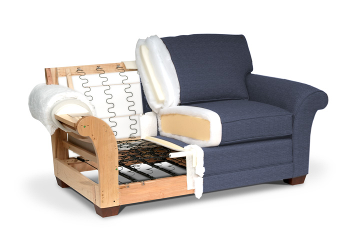 Reupholstery Antique Furniture | Furniture Refinishing
